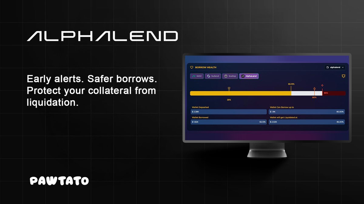 Pawtato Finance | Sui (@pawtatofinance) on Twitter photo <a href="/AlphaLendSui/">AlphaLend</a> Borrow Health NOW LIVE! π΄
π² Stay on top of your AlphaLend positions!
π Get personalized borrow alerts and real-time updates.
Early notifications can help protect your collateral from liquidation, wherever you are! π‘οΈ
β‘οΈ Start now: tinyurl.com/bdrwhxy5
π‘ <a href="/AlphaLendSui/">AlphaLend</a> Borrow Health NOW LIVE! π΄
π² Stay on top of your AlphaLend positions!
π Get personalized borrow alerts and real-time updates.
Early notifications can help protect your collateral from liquidation, wherever you are! π‘οΈ
β‘οΈ Start now: tinyurl.com/bdrwhxy5
π‘