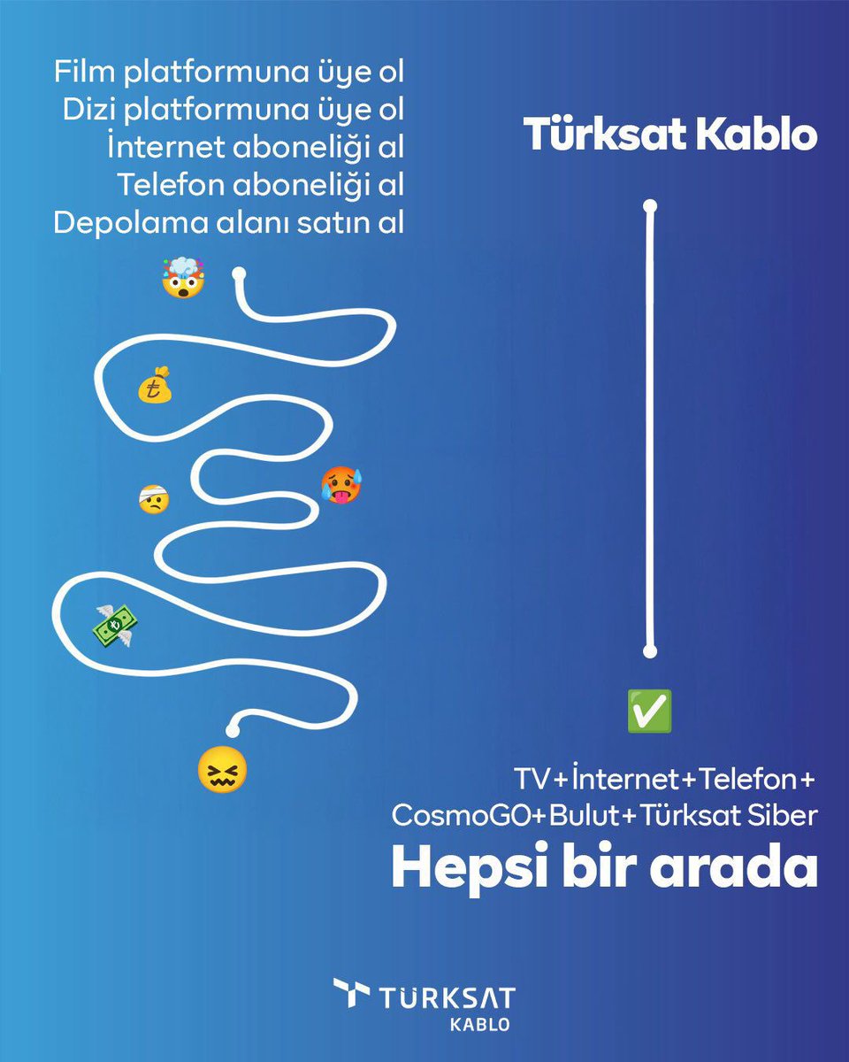 Ya hepsini tek tek alıp ayrı ayrı ödersin ya da Hepsi Bir Arada kampanyasına geçersin.

Sana ne lazımsa hepsi bir arada Türksat Kablo'da! 🛜📺📞☁️🛡

#TürksatHerYerde
#TürksatKablo