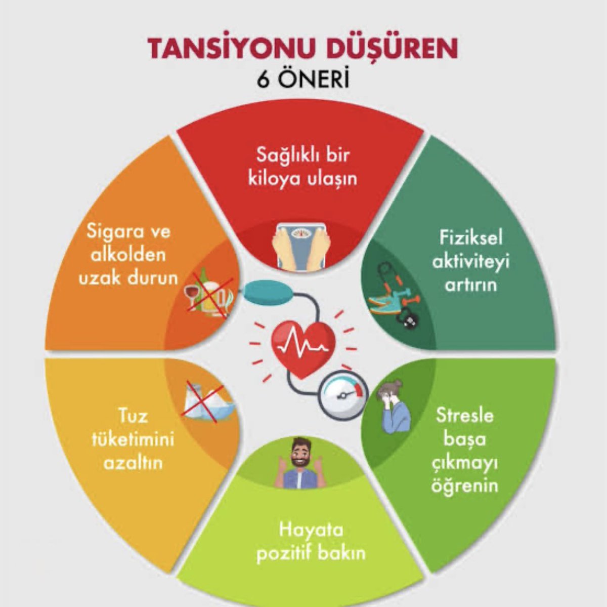 drbbayraktar tweet media