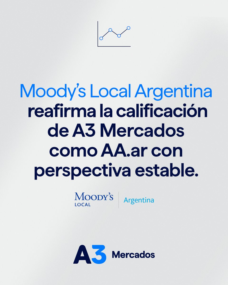 A3 Mercados tweet media