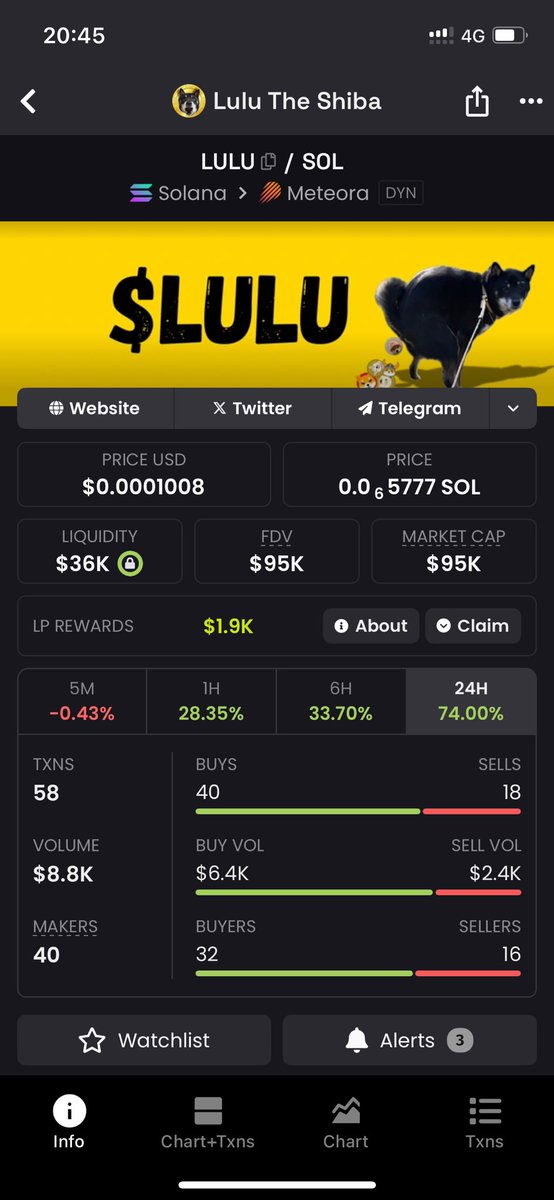 ManuelXBT's tweet photo. $LULU @LuluTheShiba 

You are not ready🫣

Time for it to double again and again

You gonna be tried seeing  $LULU doubling and doubling

200k, 500k and then 1mio🔥 https://t.co/1dU7UeGxpk