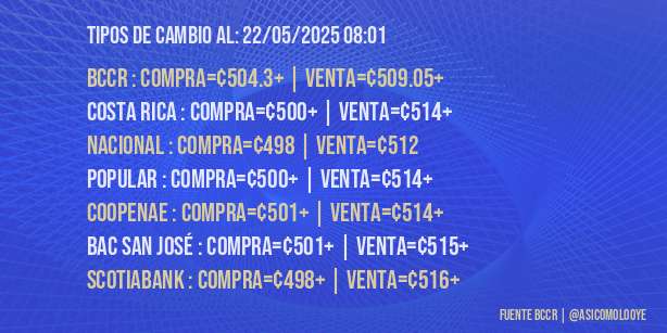 AsiComoLoOye's tweet photo. #TipoDeCambio https://t.co/r124TGgUR0