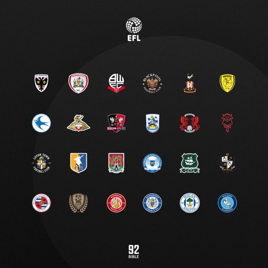 Confirmed league 1 line up next season.