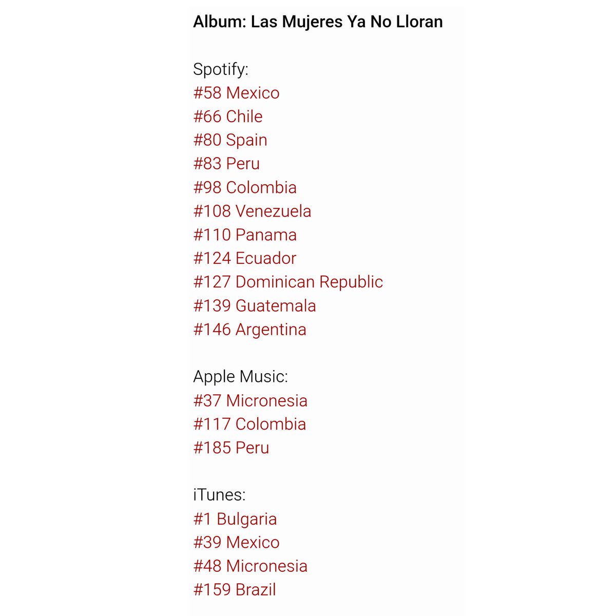 Fabián Sabala 💎 (@sp_fabiii) on Twitter photo 