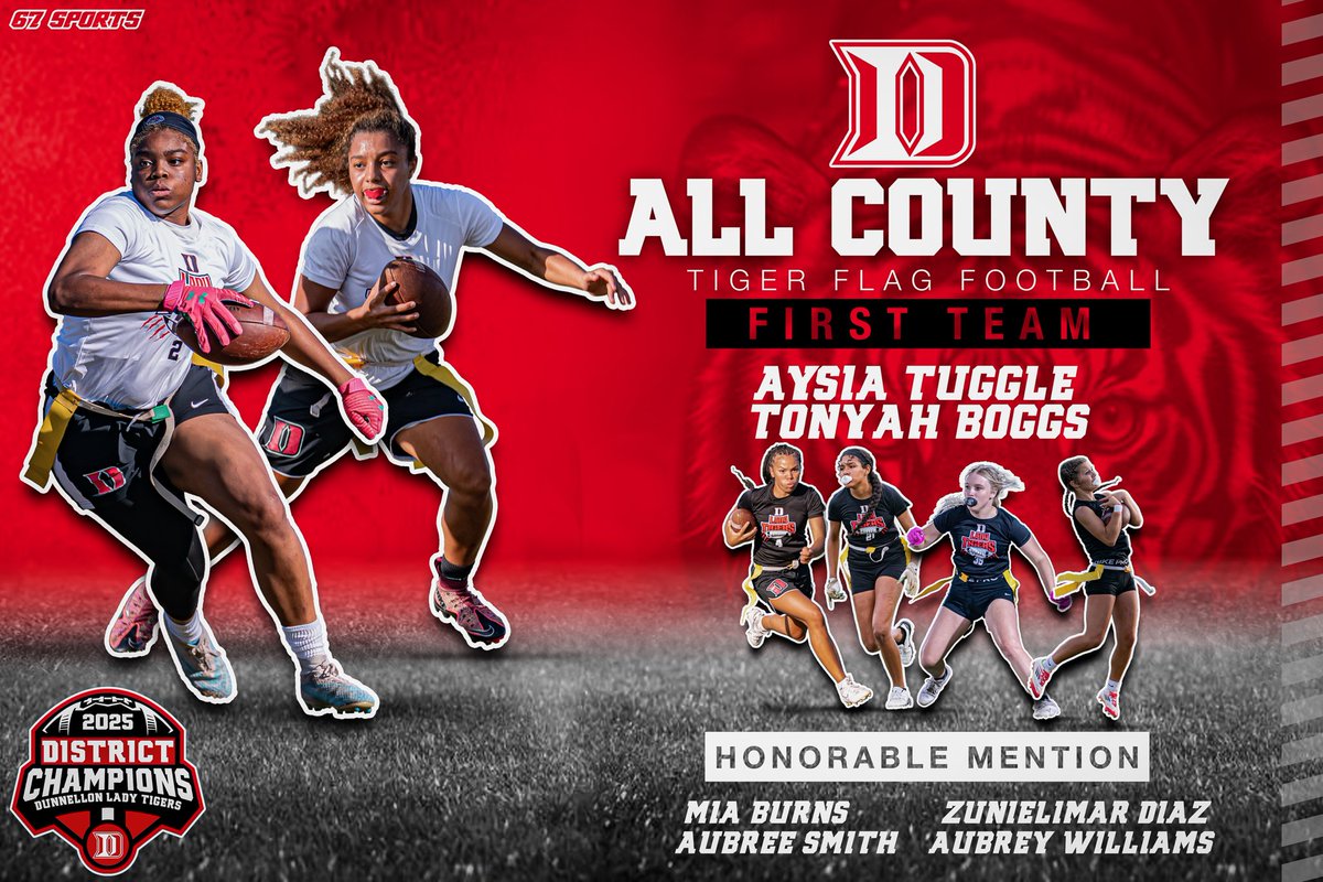 Dunnellon High School Flag Football (@dunnellonflagfb) on Twitter photo BIG CONGRATS to our girls who made the All-County Flag Football Team! Super proud of these girls and excited to see them continue to stack bricks! #ITSABOUTUS #DTM
<a href="/JB3Bynum/">๐ฅโฌ โฌ๐๐๐๐</a> <a href="/OcalaPreps/">Ocala Preps</a> <a href="/FlaHSFootball/">FloridaHSFootball.com</a> <a href="/Andy_Villamarzo/">Andy Villamarzo</a> <a href="/DunnellonHigh/">Dunnellon High</a> <a href="/67Sports1/">67 Sports</a> <a href="/DunnellonGBBall/">Dunnellon High Girls Basketball</a> <a href="/DunnellonFTBL/">Dunnellon High School Football</a> BIG CONGRATS to our girls who made the All-County Flag Football Team! Super proud of these girls and excited to see them continue to stack bricks! #ITSABOUTUS #DTM
<a href="/JB3Bynum/">๐ฅโฌ โฌ๐๐๐๐</a> <a href="/OcalaPreps/">Ocala Preps</a> <a href="/FlaHSFootball/">FloridaHSFootball.com</a> <a href="/Andy_Villamarzo/">Andy Villamarzo</a> <a href="/DunnellonHigh/">Dunnellon High</a> <a href="/67Sports1/">67 Sports</a> <a href="/DunnellonGBBall/">Dunnellon High Girls Basketball</a> <a href="/DunnellonFTBL/">Dunnellon High School Football</a>