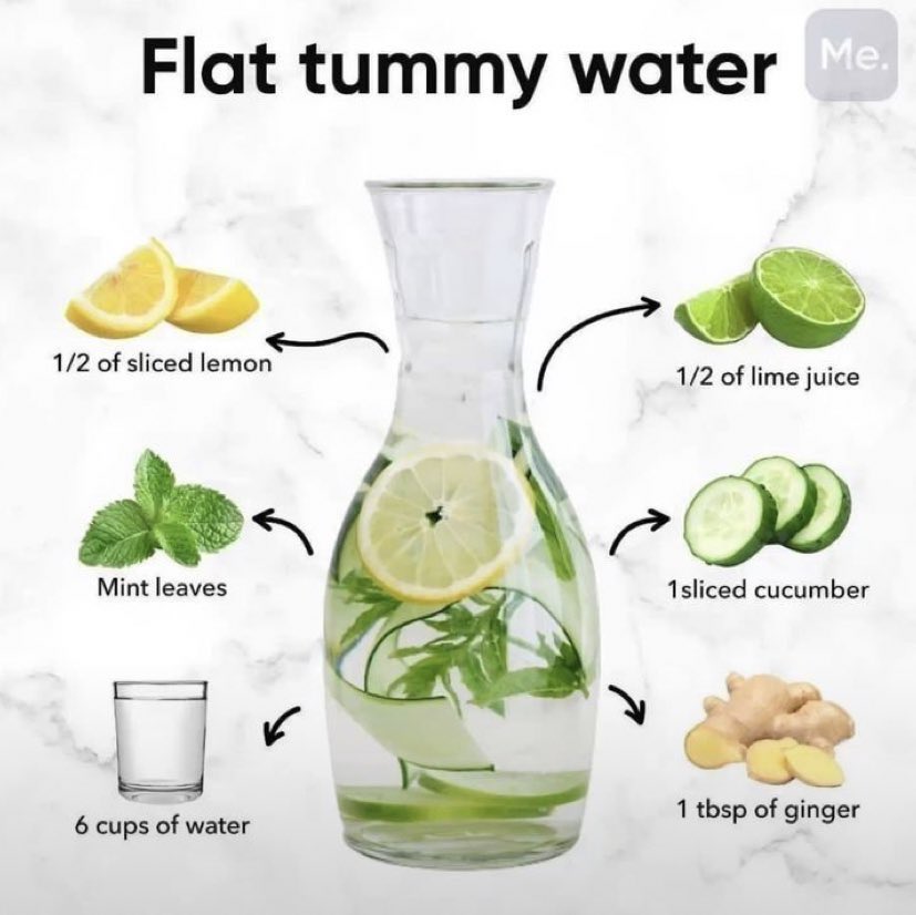 1. Good hydration

Drink lots of: 

-Lemon water 
-Water
-Coconut water
-Pomegranate juice

Drink 2-4L of fluid a day (depending on activity).