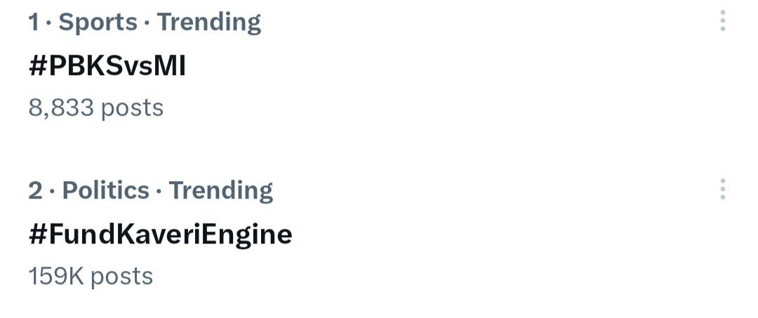 We have to regain Number one spot.

Can I get 500+ replies with #FundKaveriEngine