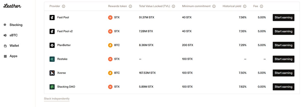mrwagmi.btc (@mrwagmibtc) on Twitter photo The new <a href="/LeatherBTC/">Leather - Grow your Bitcoin</a> <a href="/Stacks/">stacks.btc</a> Stacking GUI provides an impressive dashboard that eliminates the need to have a million browser tabs open to find the best rates. Link: app.leather.io/stacking The new <a href="/LeatherBTC/">Leather - Grow your Bitcoin</a> <a href="/Stacks/">stacks.btc</a> Stacking GUI provides an impressive dashboard that eliminates the need to have a million browser tabs open to find the best rates. Link: app.leather.io/stacking