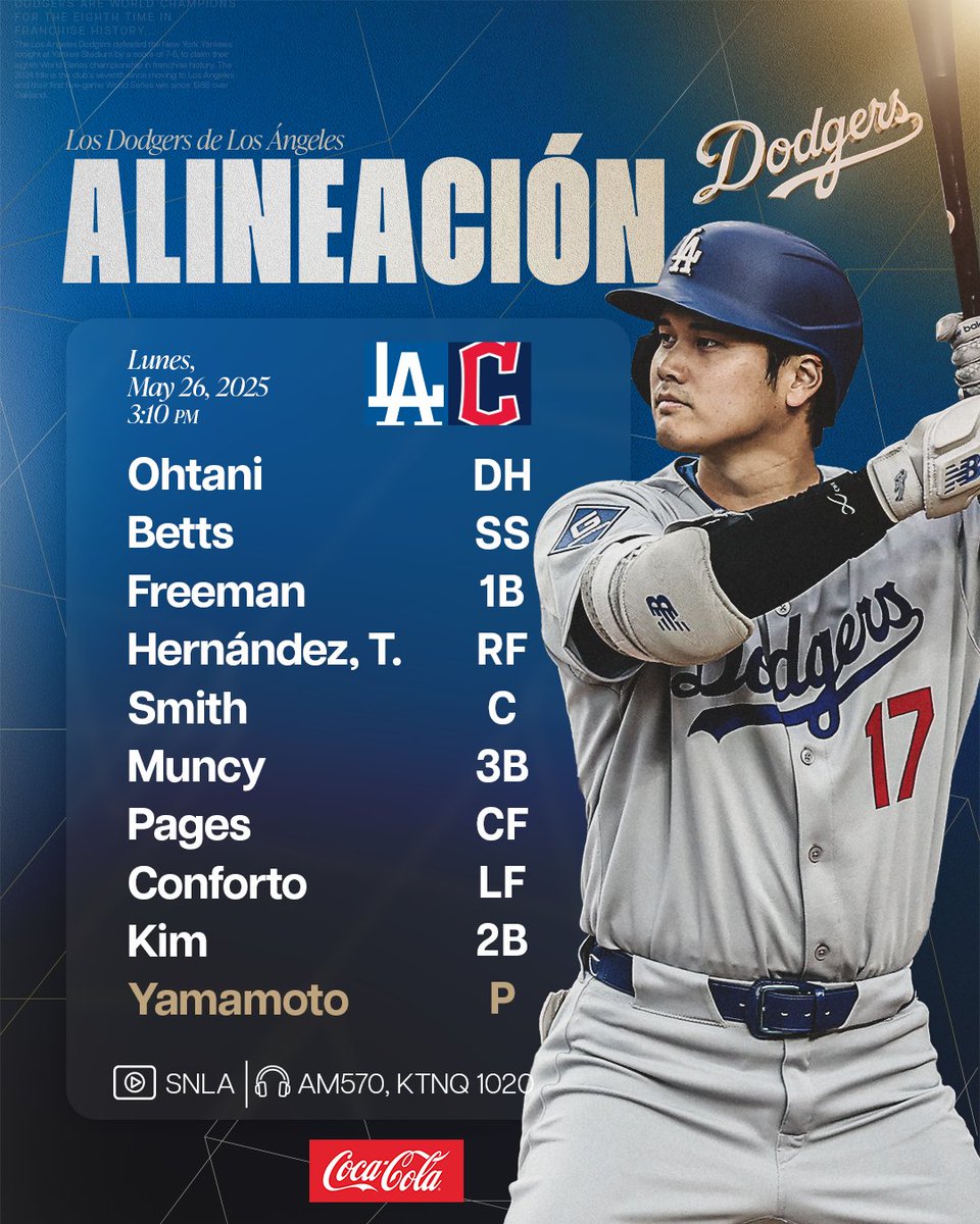 Alineación de #LosDodgers del día de hoy ante los Guardians: