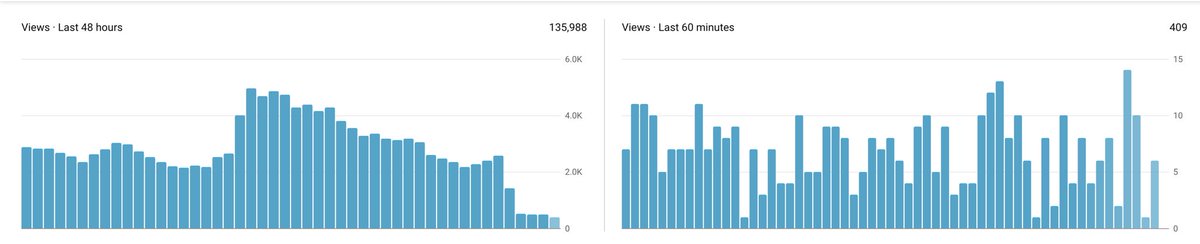 Jake Rader, CPA tweet media