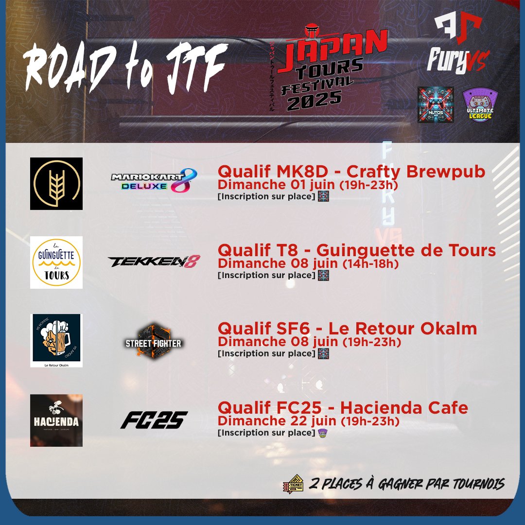 FuryVS_'s tweet photo. 🎮🔥 Les qualifs Esport du JTF débarquent à Tours ! 🔥
Chaque dimanche dans les bars & cafés 👉 affronte les meilleurs sur MK8, Tekken 8, SF6 & FC25 ! 🔥
🏆 2 places à gagner par tournoi !
📍 Inscriptions sur place
#FuryVS #EsportTours #GamingTours #JapanToursFestival #JTF2025 https://t.co/qsrsZhxgqp