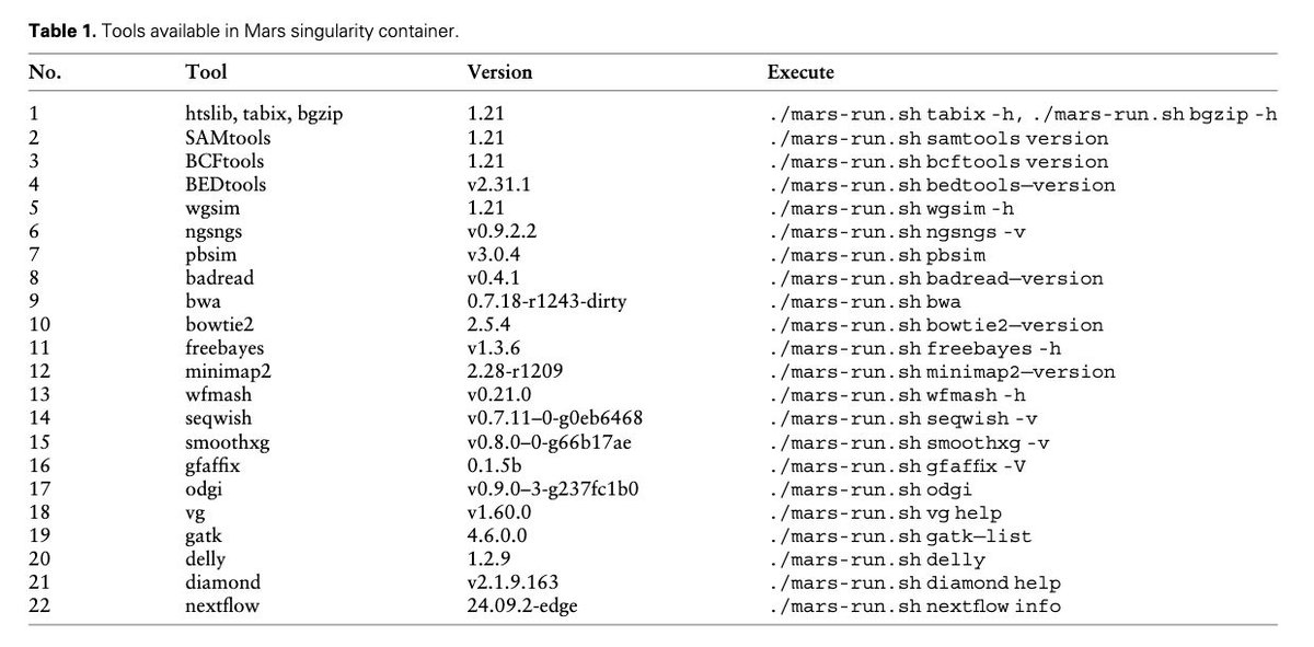 Stephen Turner 🦋 @stephenturner.us tweet media
