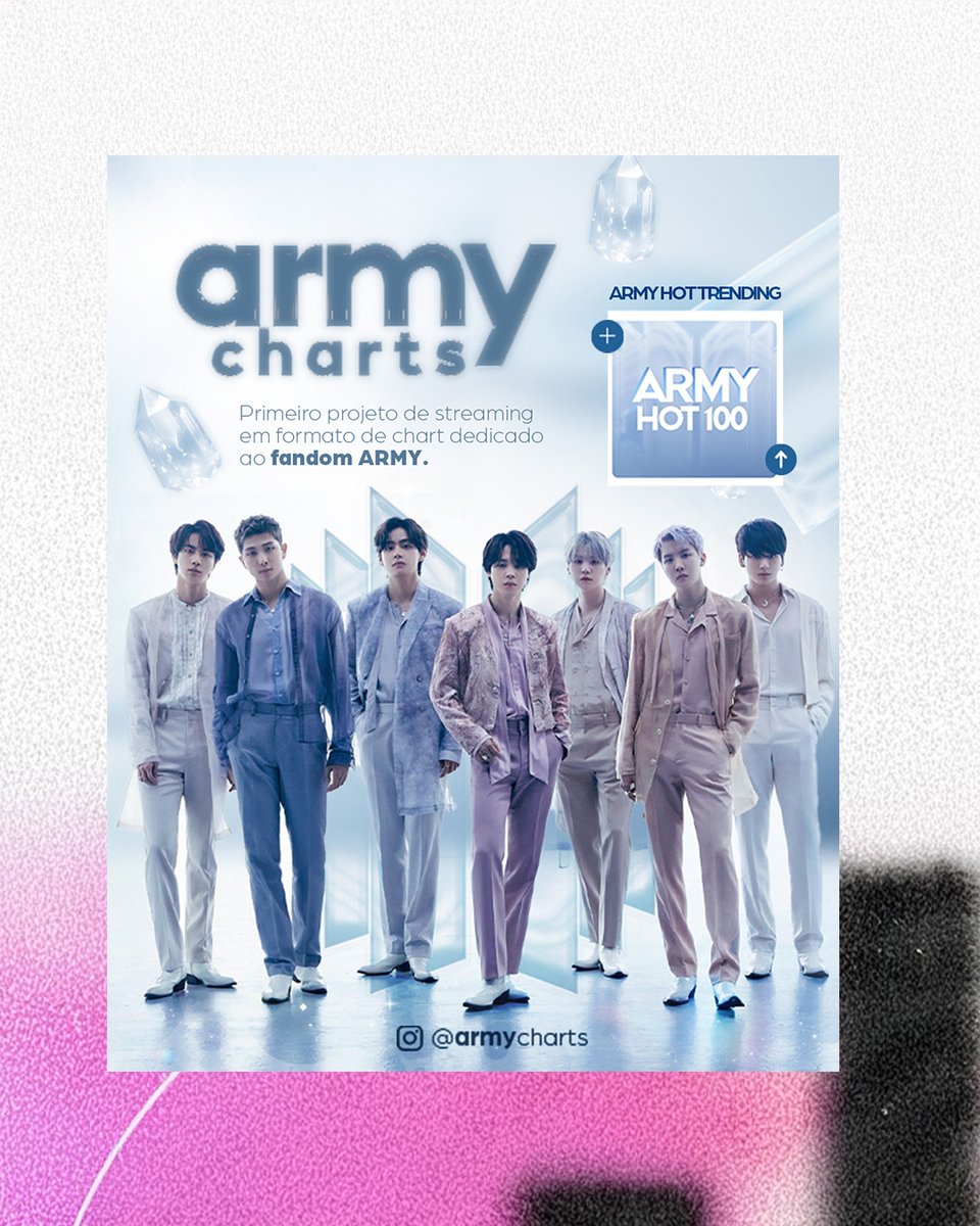 GihBdesign's tweet image. header feito: @armycharts