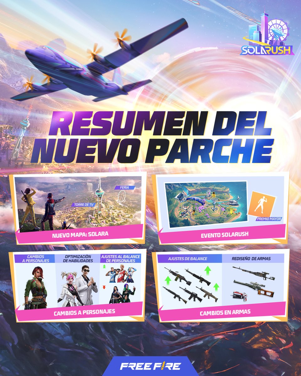 Garena Free Fire LATAM tweet media