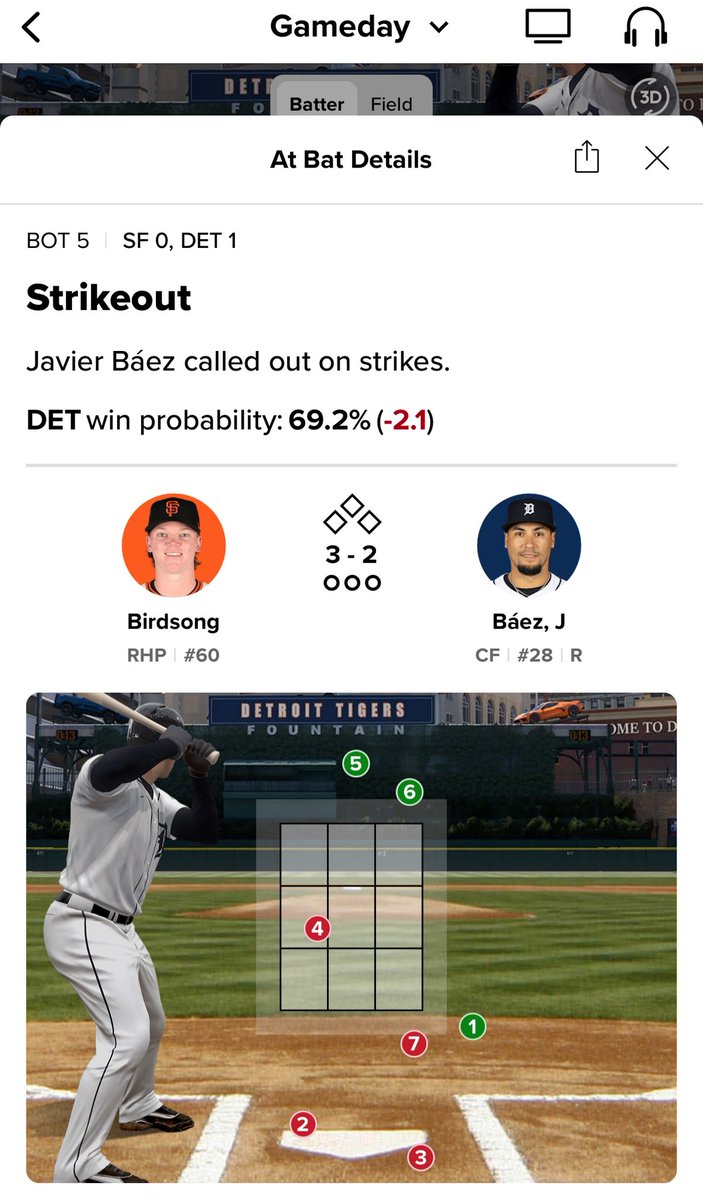 JayPosnerSD's tweet photo. Phil Cuzzi just can’t help himself. Not only does he ring up Baez on a pitch 2-3 inches low but then can’t handle someone questioning his authoritay so he has to eject Baez, too. Maybe Cuzzi jealous of attention Roberto Ortiz got yesterday for his awful calls & double ejection. https://t.co/BoBFifGuH3