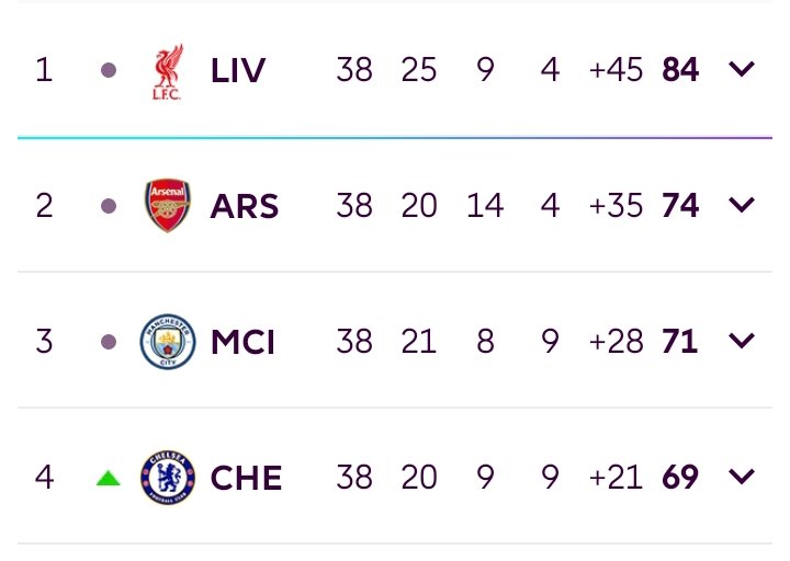 <a href="/itsnotovaaah/">SJ🏌🏽‍♂️</a> You have my respect brother 🙏🏿