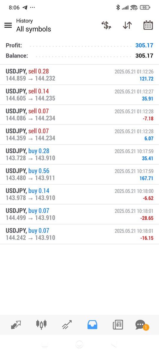 FamousFxRobot's tweet photo. Account management with proper maintenance. 
#LaCasaDeLosFamososCol #Lahore #forextrading https://t.co/S8sh44dynr