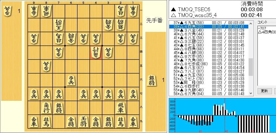 YTaro（TMOQ） tweet media