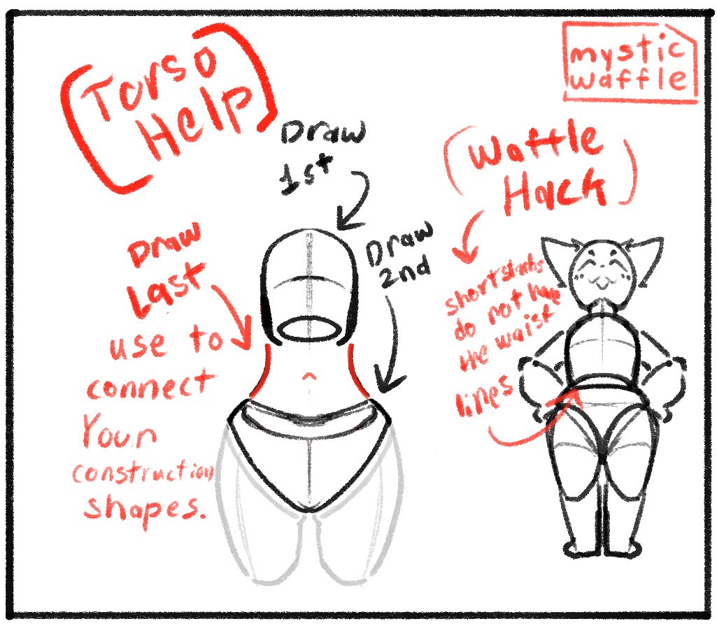 Some art guidance for how I usually break down torso construction. 🧇📝