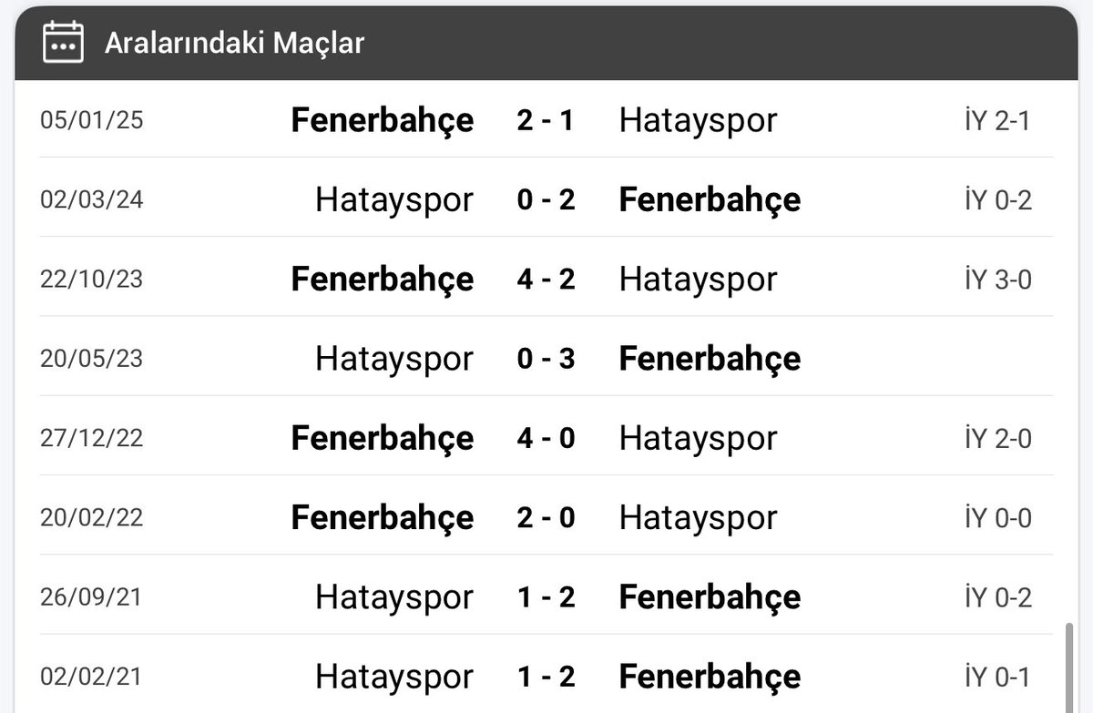 Ligin özeti gibi bir maç. Küme düşmesi garanti Hatayspor Fenerbahçe’yi tarihinde ilk kez yendi aynı Fenerbahçe sezonun ilk kırmızı kartını şampiyonluğu kaybettiği ilk maçta gördü. Fıkra gibi ama değil