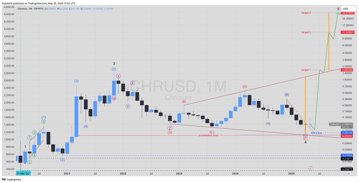 ElliottKing tweet media