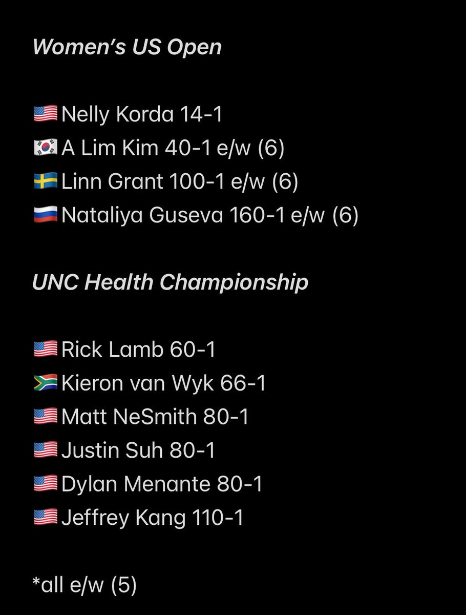 US Women’s Open + KFT