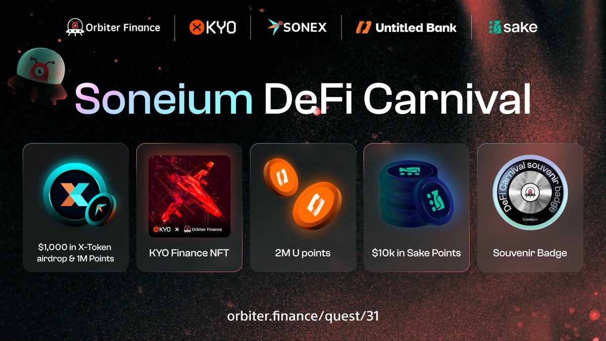 Soneium 💿 (@soneium) on Twitter photo The DeFi Carnival on Soneium is here.
<a href="/Orbiter_Finance/">Orbiter Finance 🛸</a> <a href="/kyofinance/">Kyo on Soneium 💿</a> <a href="/sakefinance/">Sake 💿</a> <a href="/sonex_so/">SONEX 💿</a> <a href="/BankUntitled/">Untitled Bank 【 💿 】</a> are collaborating for 2 weeks with rewards.
$5K in OBT
$1k in native asset airdrop
Kyo NFT worth 1k Credits
2M U Points + 1M Sonex/Sake Points
Users can Bridge/Swap to The DeFi Carnival on Soneium is here.
<a href="/Orbiter_Finance/">Orbiter Finance 🛸</a> <a href="/kyofinance/">Kyo on Soneium 💿</a> <a href="/sakefinance/">Sake 💿</a> <a href="/sonex_so/">SONEX 💿</a> <a href="/BankUntitled/">Untitled Bank 【 💿 】</a> are collaborating for 2 weeks with rewards.
$5K in OBT
$1k in native asset airdrop
Kyo NFT worth 1k Credits
2M U Points + 1M Sonex/Sake Points
Users can Bridge/Swap to