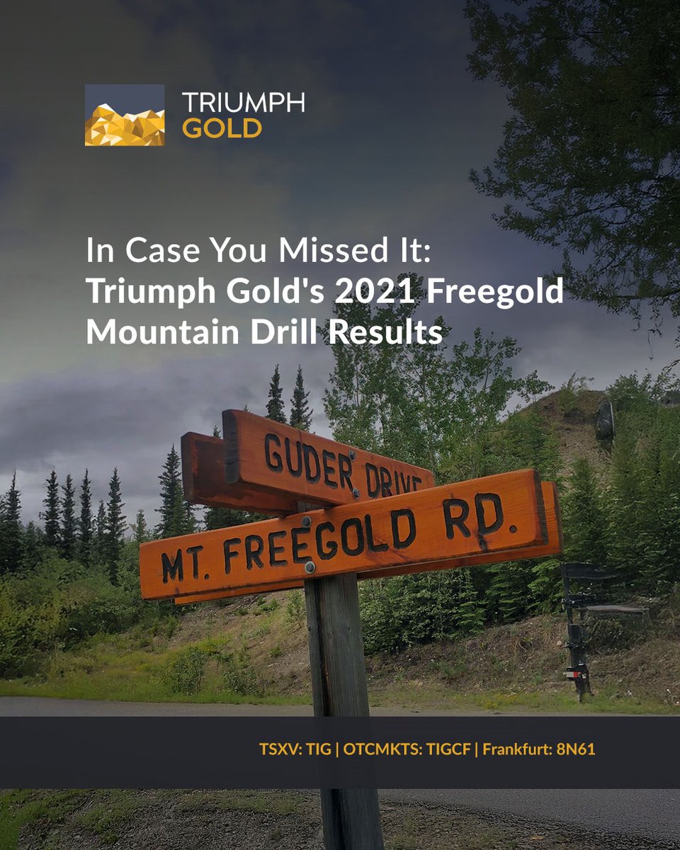 TriumphGoldCorp's tweet image. ICYMI: $TIG’s 2021 #DrillProgram at Freegold Mountain expanded the Blue Sky Zone. Highlights include 106.50 meters of 0.76 g/t gold.

Read: asmbly.link/7uAUmfH 

🇨🇦 $TIG.V 🇺🇸 $TIGCF 🇩🇪 #8N61

#Gold #GoldStocks #PreciousMetals #Mining #GoldExploration #TSXV #OTCMKTS #FSE