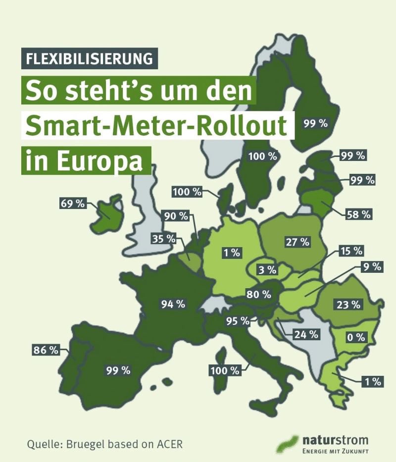 Christoph Kleinschmidt 🚀 tweet media