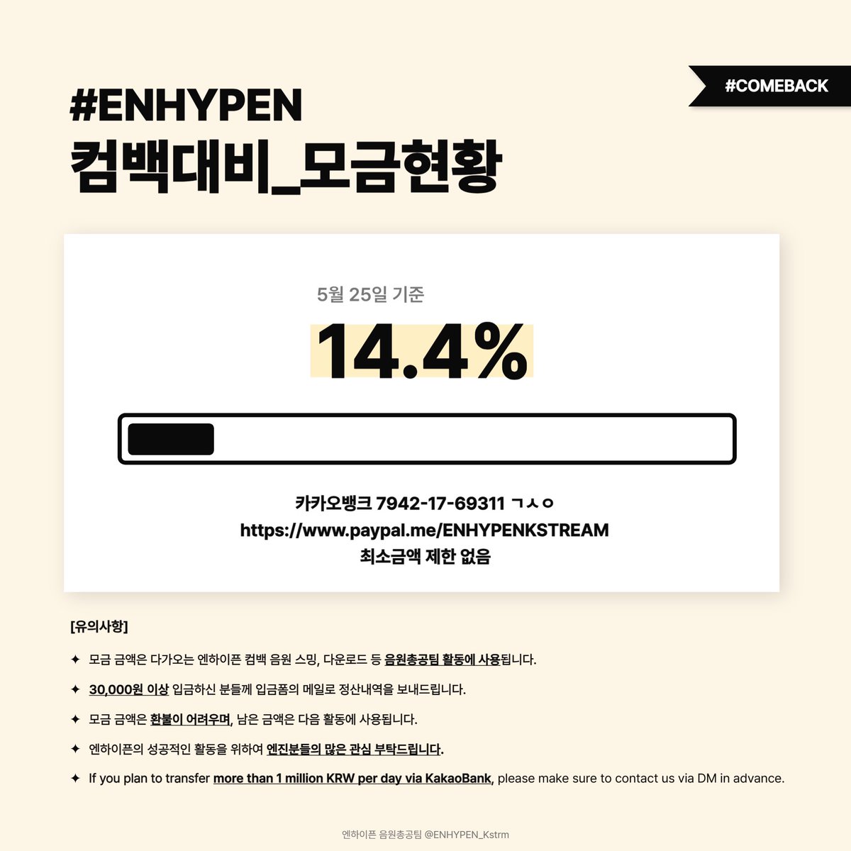can we all make a goal to try to reach at least 50% for all these fund goals before this month ends?! spread them!! tell other engenes, donate yourself if you can, even $1 is a big contribution!