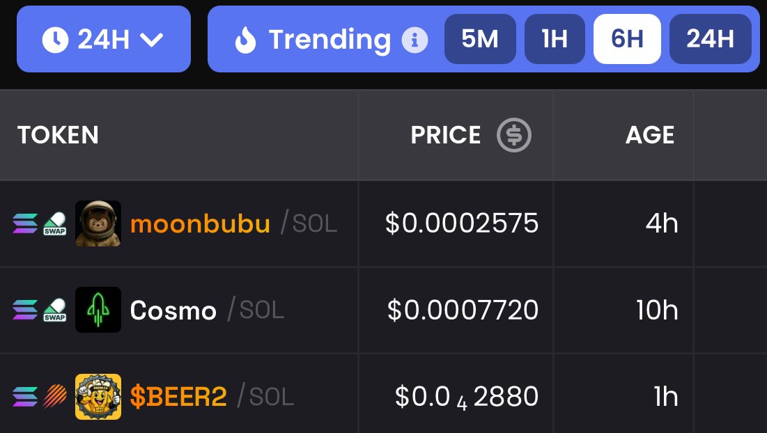 beercoinmeme's tweet photo. $BEER2 IS #3 TRENDING ON @dexscreener 📈

❗️ The ONLY official CA:

GCKTFLxkMeUTUbuQM1k6f1cy4o4tC2V13ye2ebL3p52r https://t.co/kbENthhV3p
