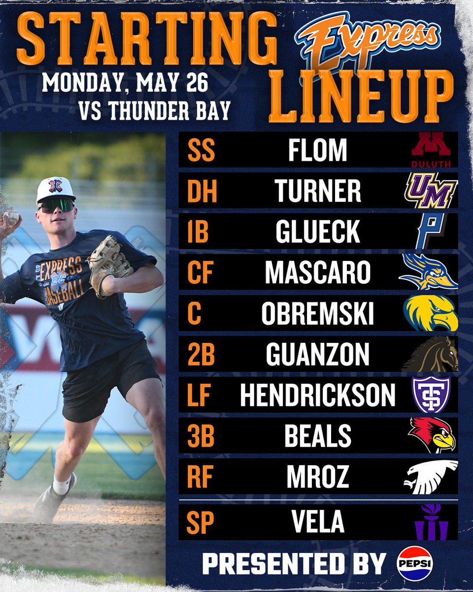 The starters for Season 20, Game 1.

#RollTrains