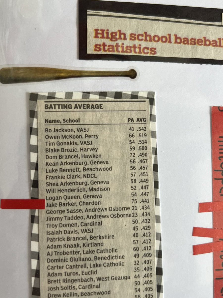 The Scarlet and Gray Podcast tweet media