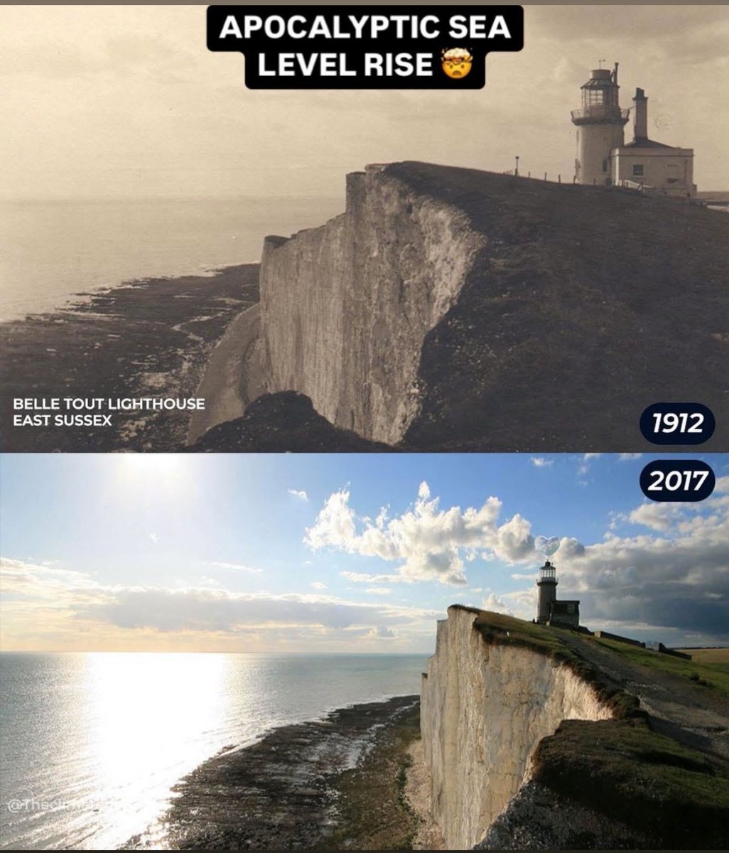 Imagine still believing in the Climate Change Scam Hoax