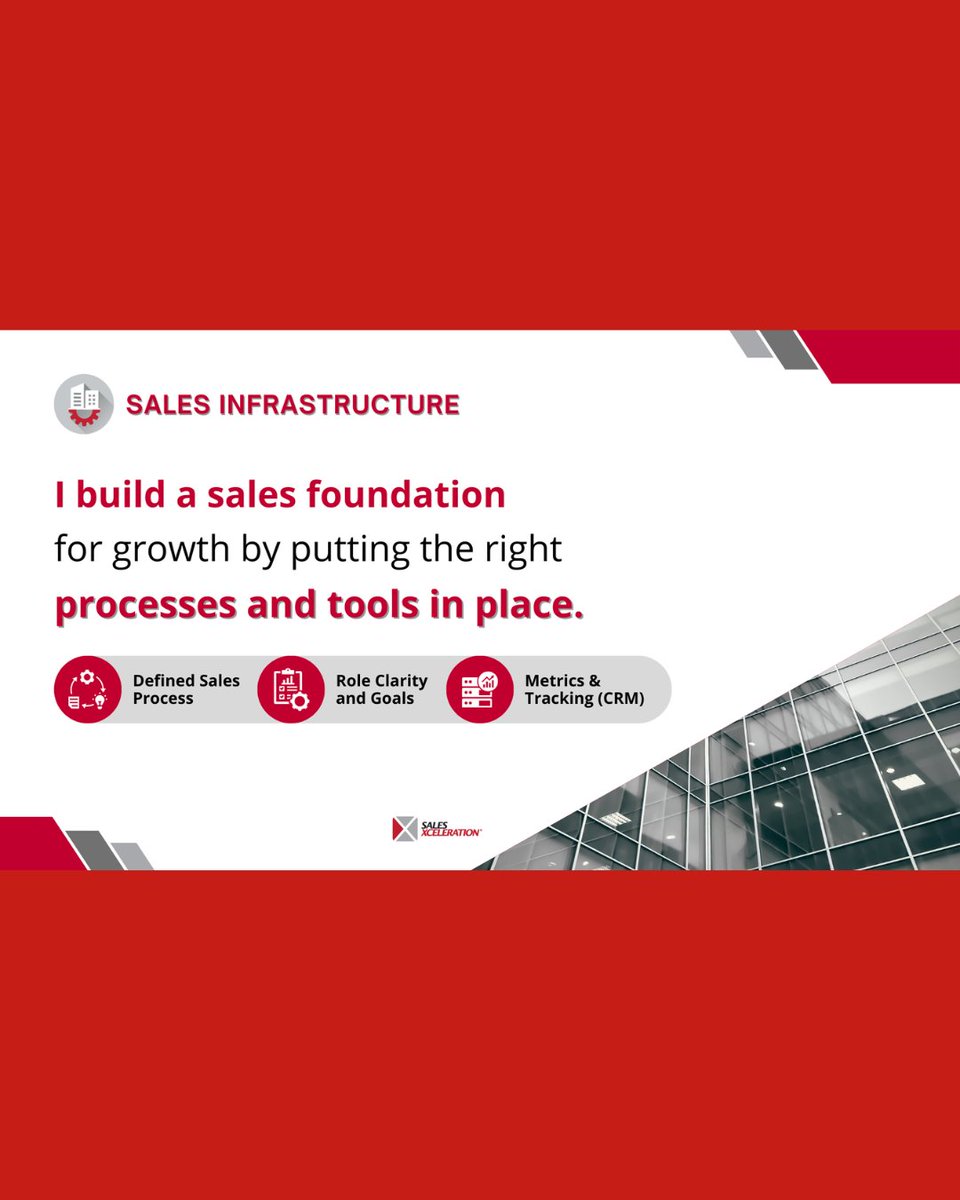 Building a strong sales foundation starts with defined processes, clear roles, and robust metrics. Let our experts show you how to implement systems that drive consistent results. Reach out to optimize your sales engine today! #salesmanagement #salesXceleration #360ConsultingDFW