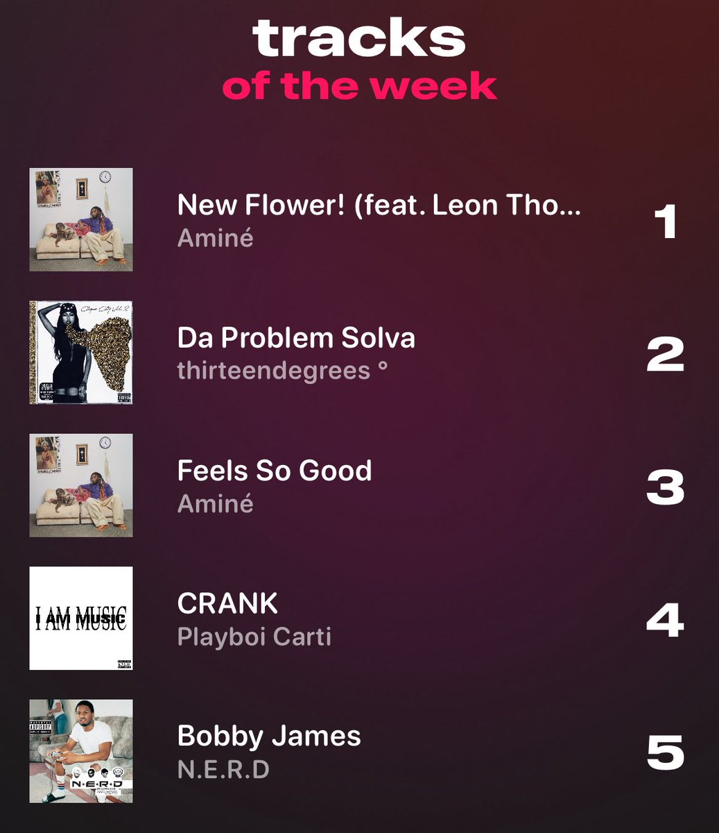 oblavish's tweet image. airbuds recap #week21