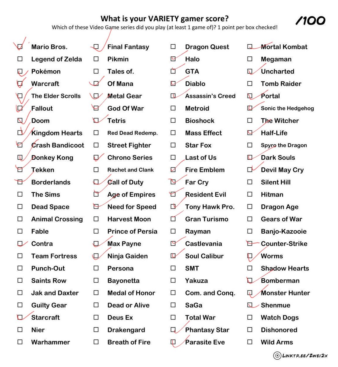 Ambïtion (Tiel2g) tweet media