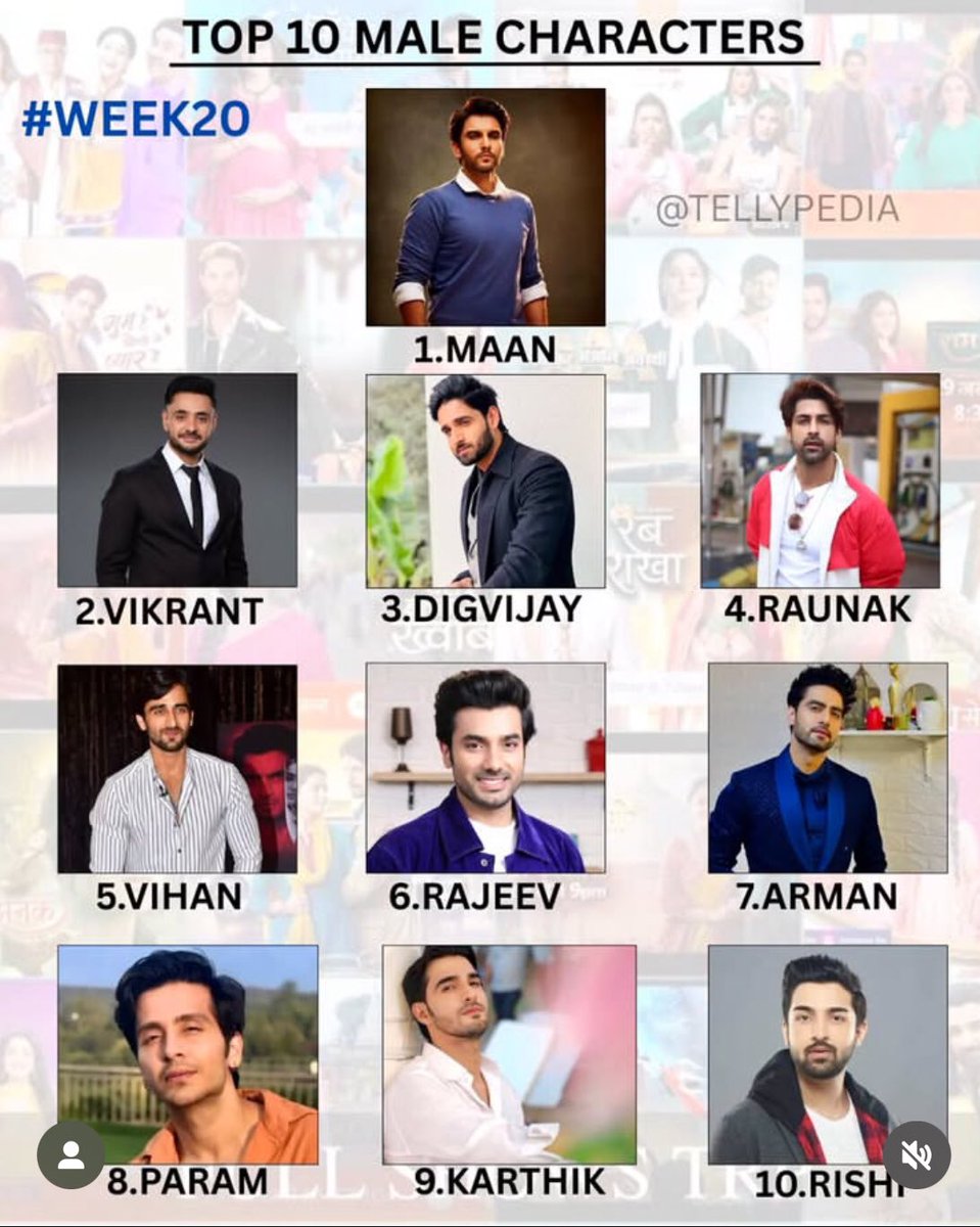 kirtida81's tweet photo. Congrats to #AyeshaSingh and #AdnanKhan on being in the top ten characters for week 20 #Mannat at 3 and #Vickrant at 2 🎉 🎉🎉🎉 Both are phenomenal actors and have the best chemistry and Jodi on ITV ❤️🔥🔥❤️🔥🔥❤️🔥🔥🧿🪬🧿🪬🧿🪬🧿 https://t.co/8O1706Z1t8