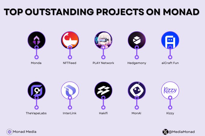 manilove86's tweet photo. Verified in 1 minute. Earn rewards. Access dApps. Control your Web3 identity with Interlink. https://t.co/Zy3OGYGYjK