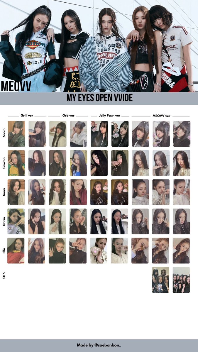 Meovv “My Eyes Open VVide” photocards template per version -Jelly