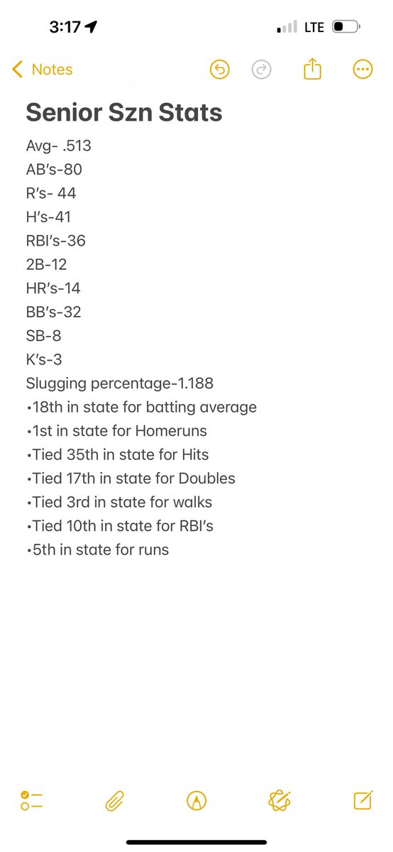 Senior Szn Stats