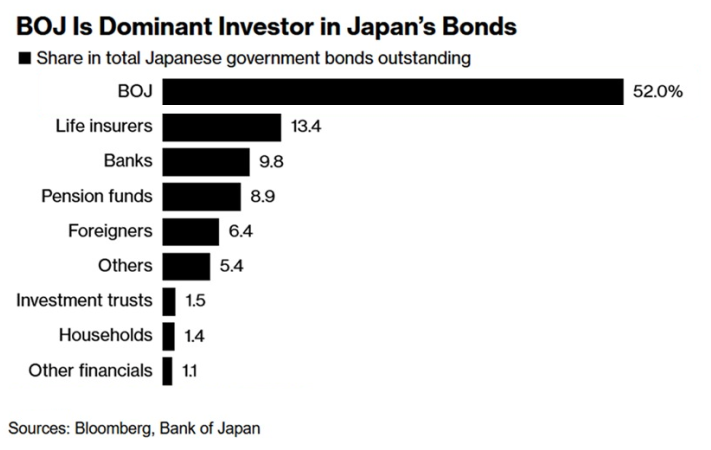 unusual_whales tweet media