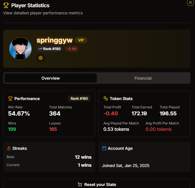 springwtw tweet media