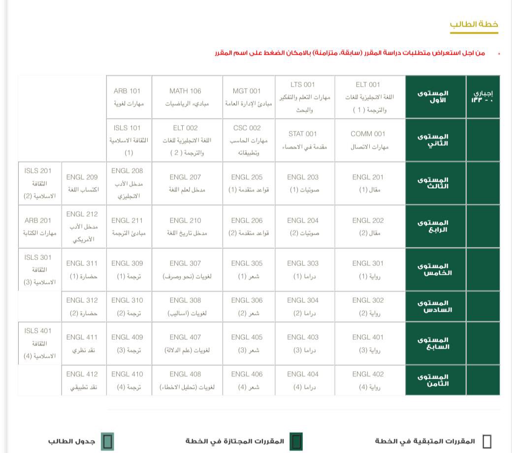جود الجهني 🎓 tweet media
