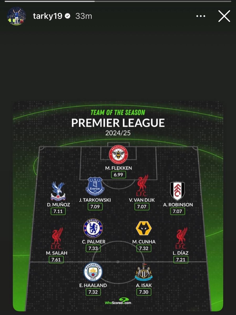Everton Views tweet media