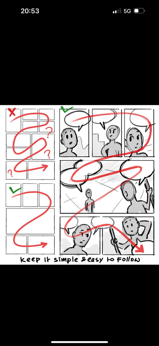 Learn about comics and composition to make your own comics 