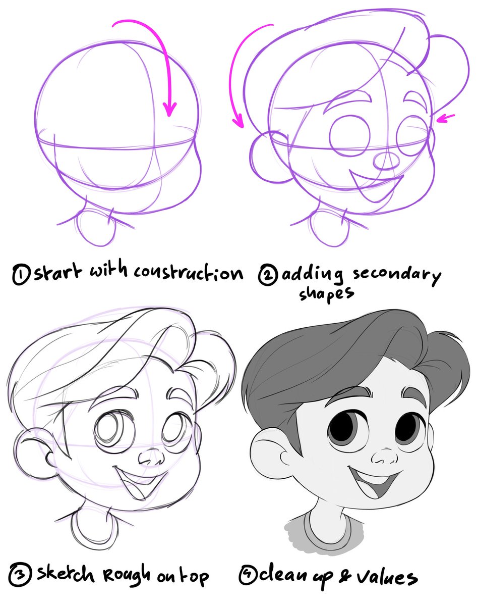 Learn to draw your own characters 