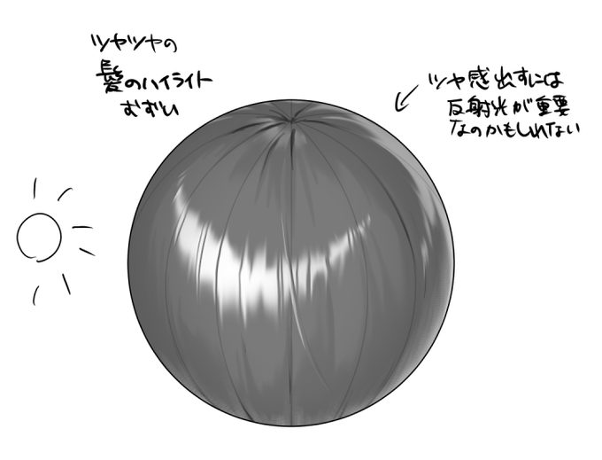 いつまでもむずい 