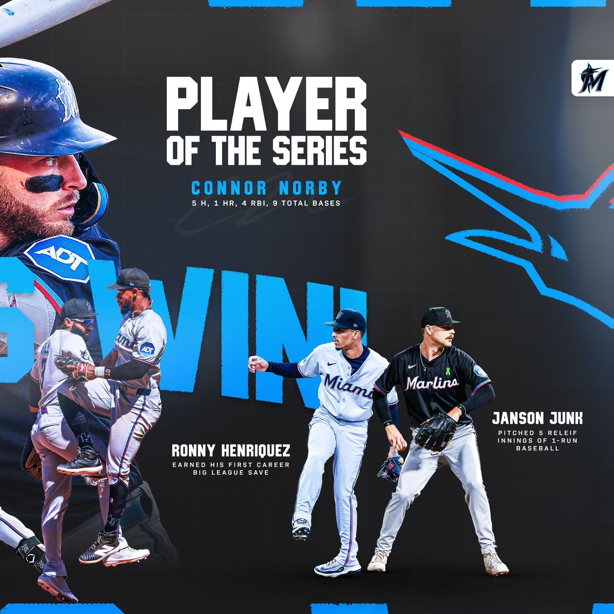 marlinsnetwork's tweet image. Took care of business out in Anaheim! 

Graphic I made for it

#Marlins