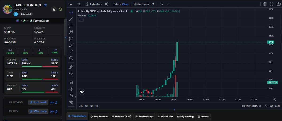 CallByVanga's tweet photo. https://t.co/WSnemDFOal X26
 $Labubify / $SOL

CA: 9ZDxU4vopDdFHUkceuja7uwtMCMBAyRAs2kUtmq6pump
Join the group now to receive member benefits.

#ERICTRUMP #VIBERS #Belleve #Asa1 #SMASH #River #Yakiu #XBT #KEN #INTUE #8847 #VOOVO #KYC #GEISHA #JEET #Goob #WORTHLESS https://t.co/V35iiuj7Ex